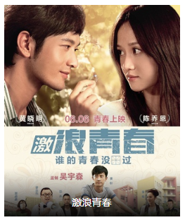 董璇參演電影/電視劇