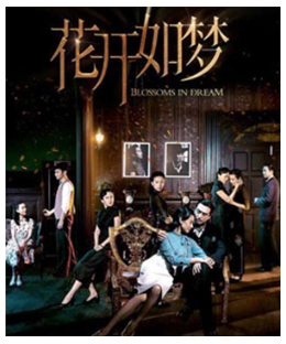 董潔參演電影/電視劇