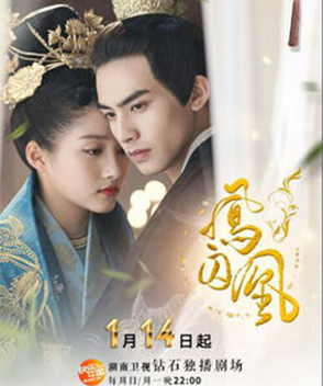 張馨予參演電影/電視劇