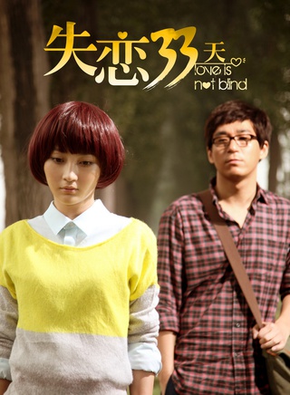 王耀慶參演電影/電視劇